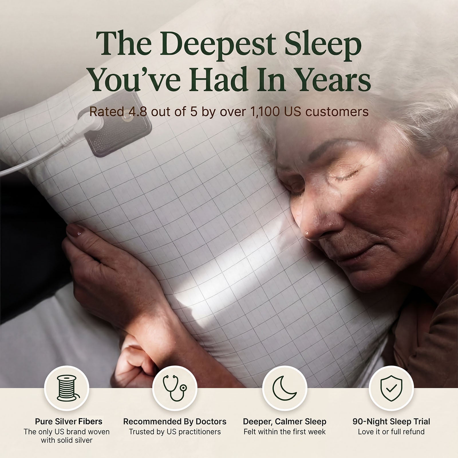 WellNatura Grounding Sheet